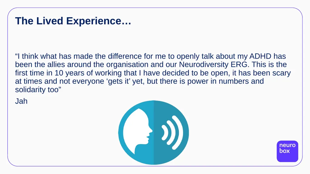 A Deep Dive into ADHD (Attention Hyperactivity - slide 19 of 25
