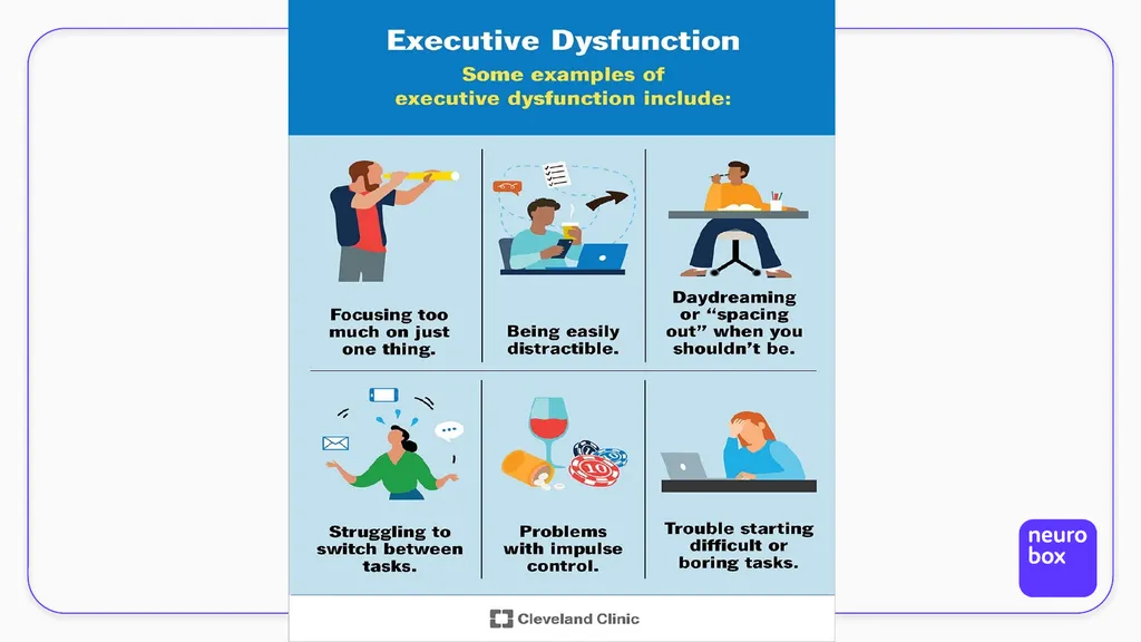 A Deep Dive into ADHD (Attention Hyperactivity - slide 17 of 25