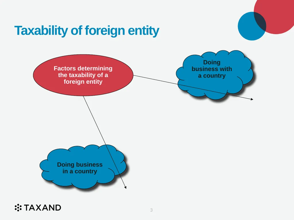 The Permanent Establishment Concept Taxand Asia - slide 3 of 68