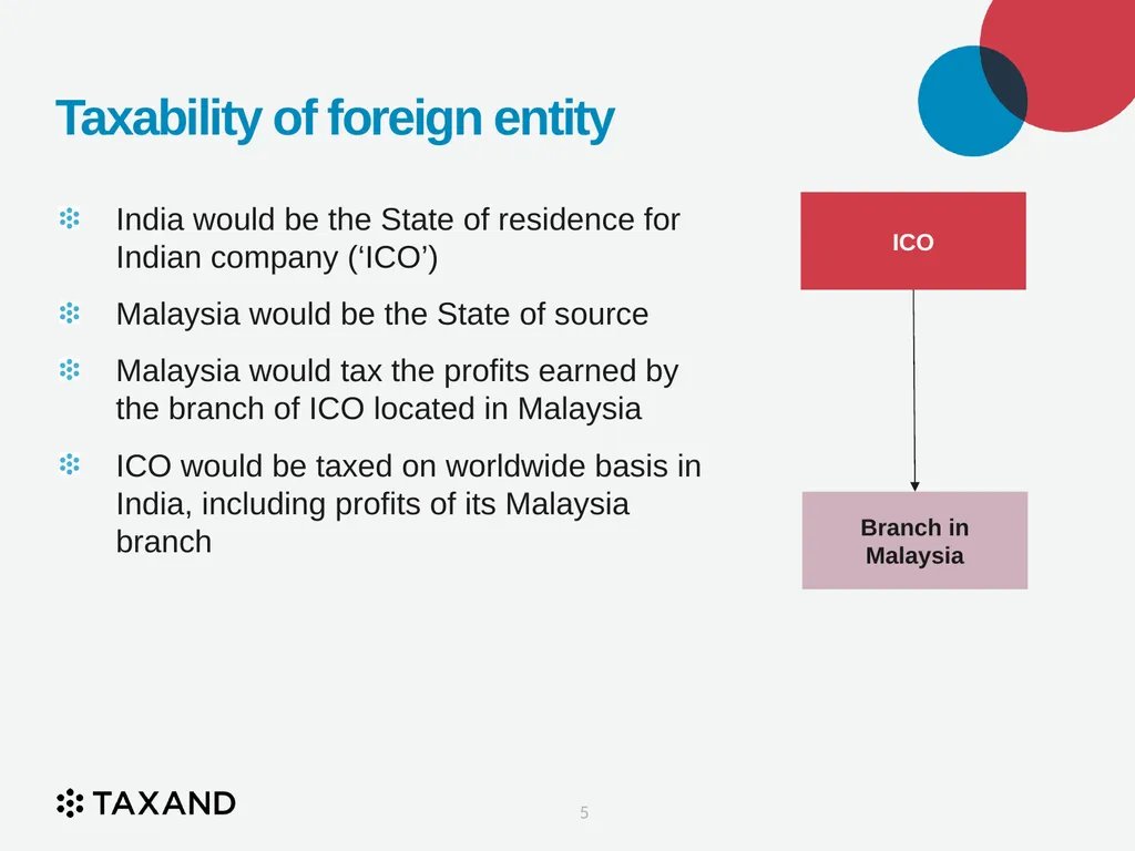 The Permanent Establishment Concept Taxand Asia - slide 5 of 68