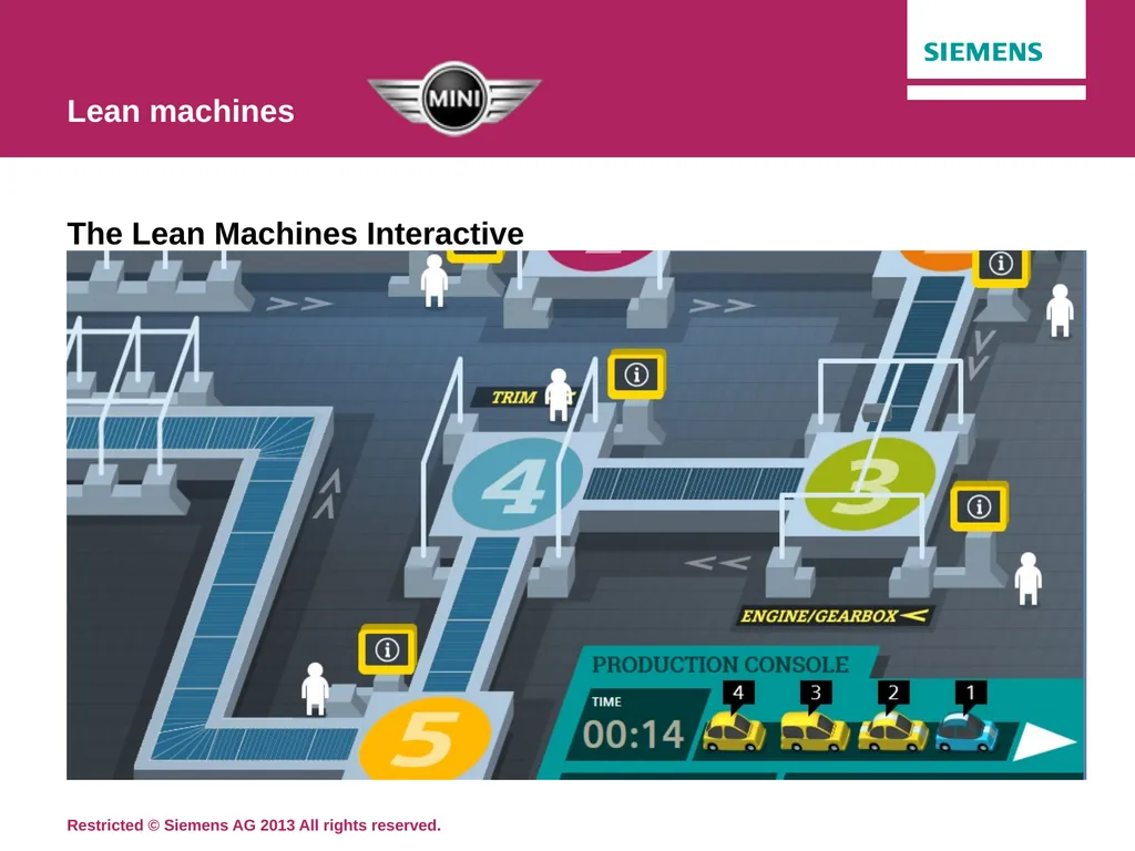 Topic 17: Lean machines Siemens Education Lean - slide 8 of 12