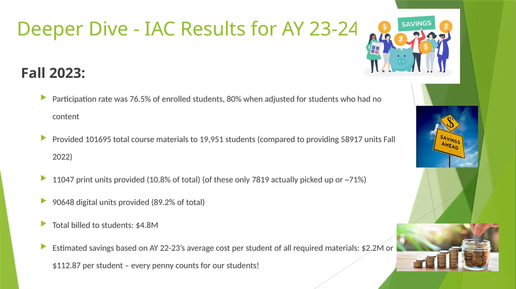 INSTANT ACCESS COMPLETE AY 23-24 PROGRAM RESULTS & - slide 4 of 19