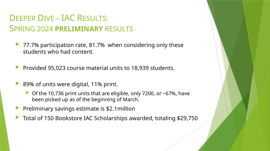 INSTANT ACCESS COMPLETE AY 23-24 PROGRAM RESULTS & - slide 5 of 19