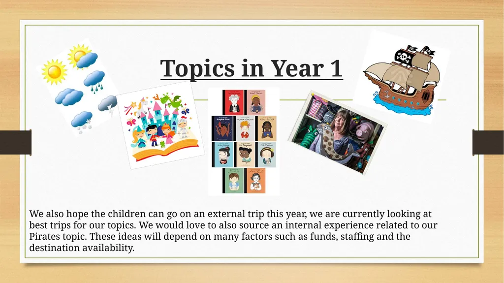 All about Year 1 Year 1 Team Mrs Danish – - slide 7 of 10
