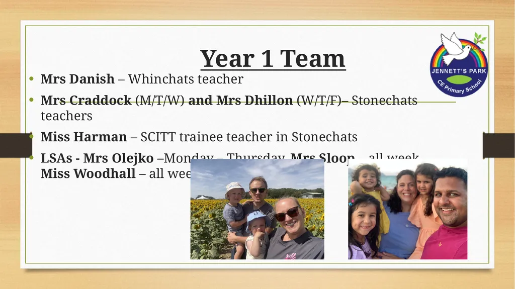 All about Year 1 Year 1 Team Mrs Danish – - slide 2 of 10