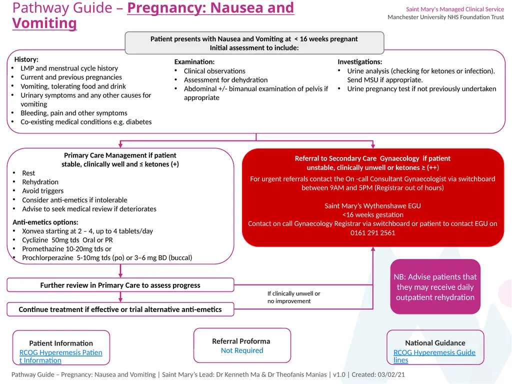 Pathway Guide – Pregnancy: Early Problems History: - slide 2 of 2