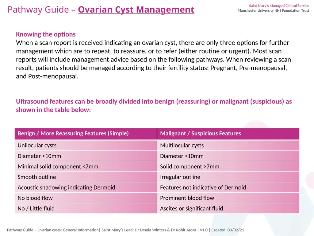 Pathway Guide – Ovarian Cyst Management Pathway - slide 1 of 3