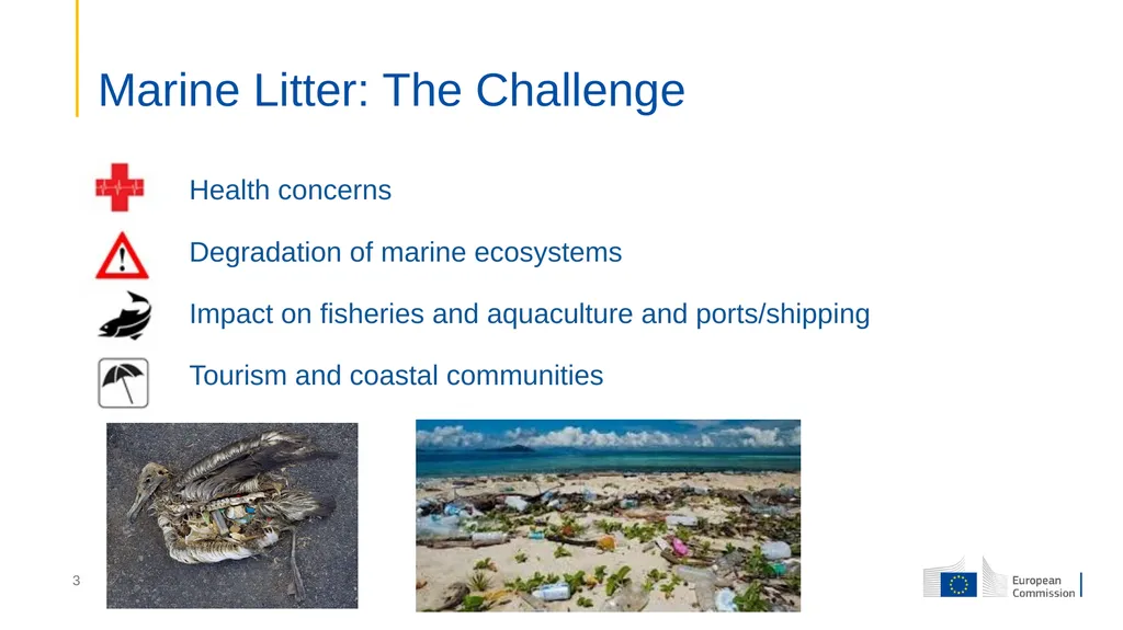 Single-Use Plastics Directive (EU) 2019/904 Free - slide 3 of 20