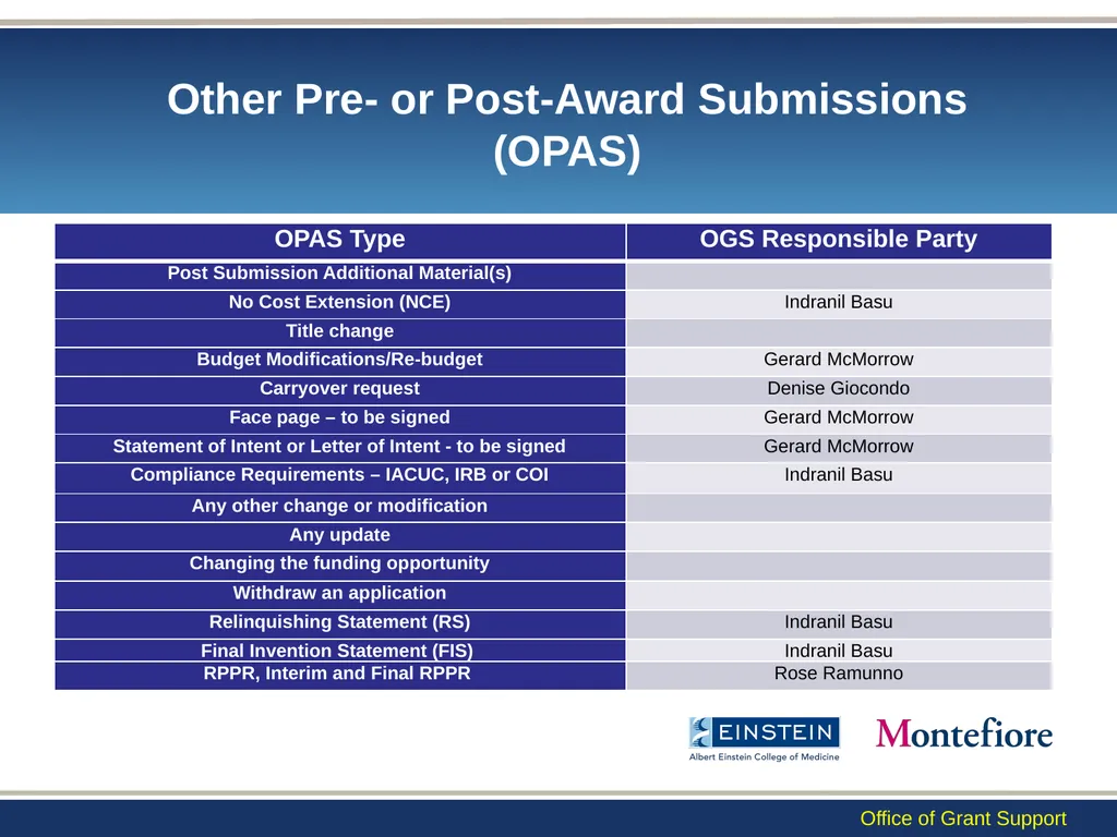 All About Cayuse: Portals for Grant Proposal - slide 31 of 39