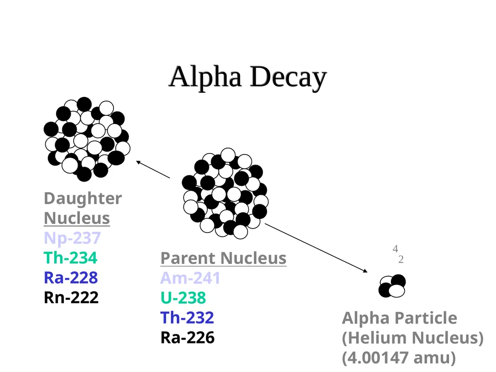 Radiation: Energy in transit, either particulate - slide 3 of 80