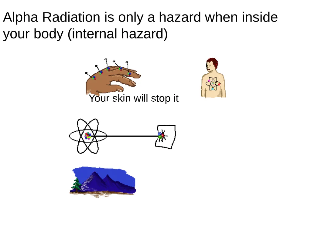 Radiation: Energy in transit, either particulate - slide 50 of 80