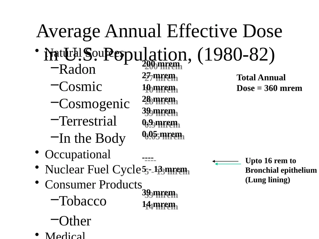 Radiation: Energy in transit, either particulate - slide 65 of 80