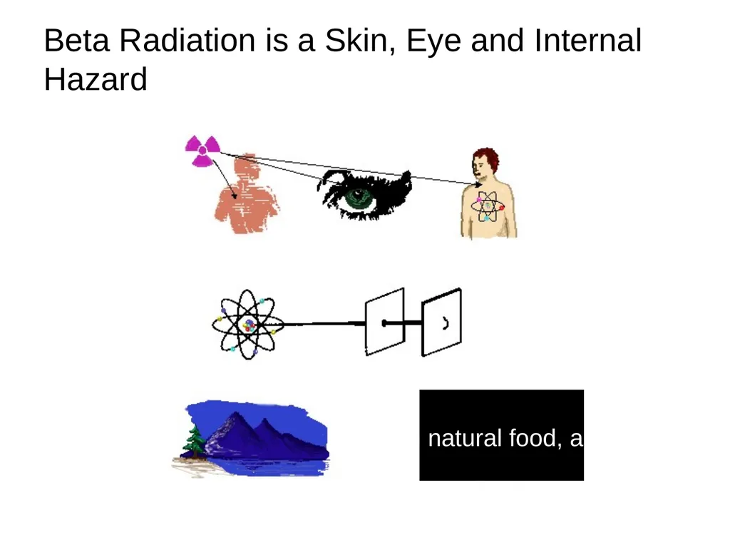 Radiation: Energy in transit, either particulate - slide 51 of 80