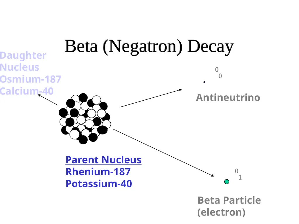 Radiation: Energy in transit, either particulate - slide 4 of 80