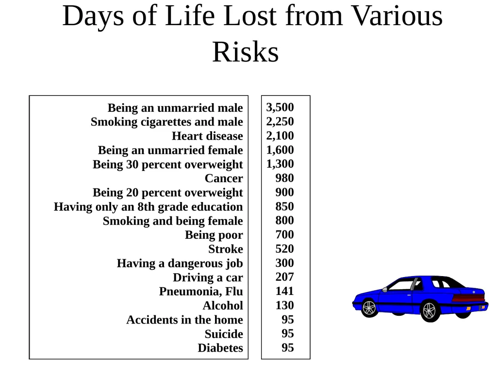 Radiation: Energy in transit, either particulate - slide 33 of 80