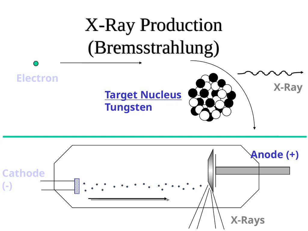 Radiation: Energy in transit, either particulate - slide 8 of 80