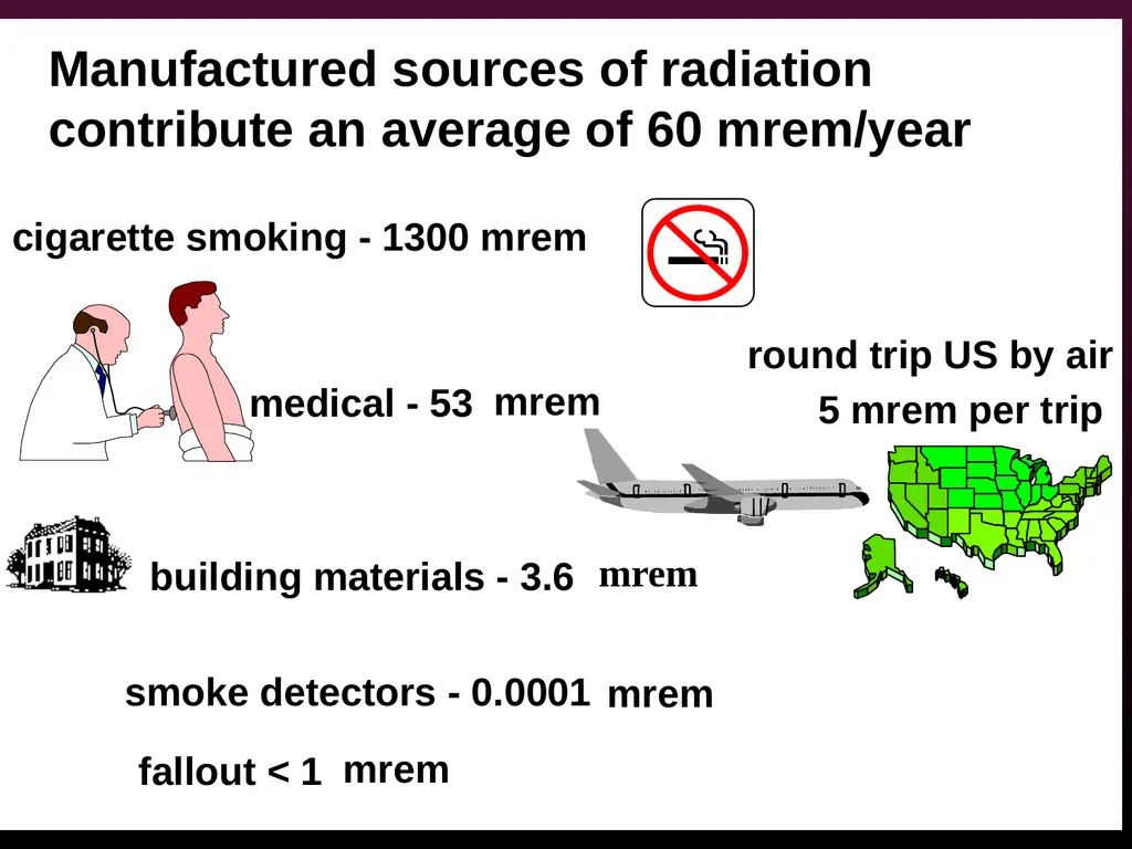 Radiation: Energy in transit, either particulate - slide 56 of 80
