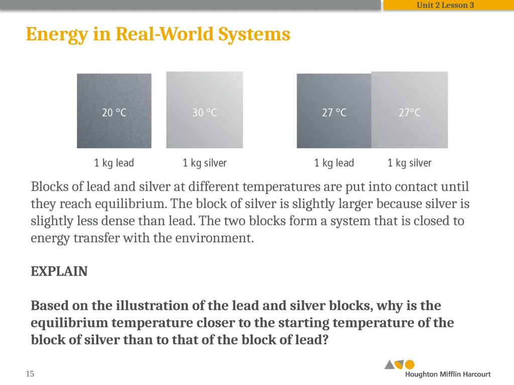 HMH Science Dimensions Physics Unit 2: Energy and - slide 15 of 36