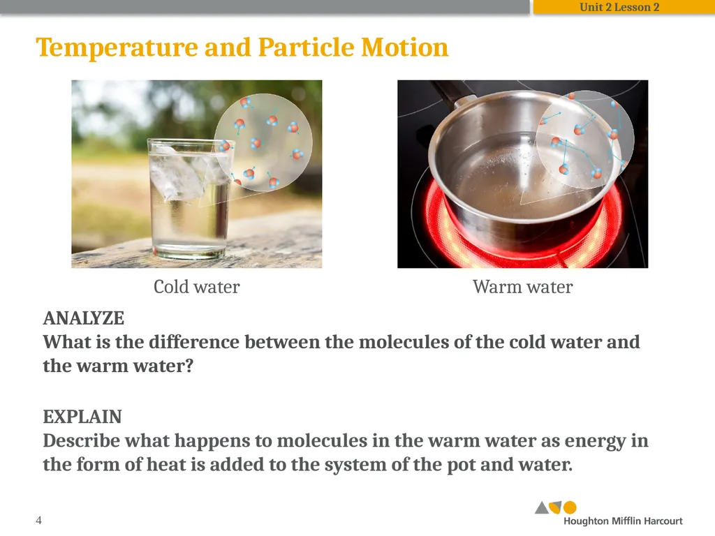 HMH Science Dimensions Physics Unit 2: Energy and - slide 4 of 36
