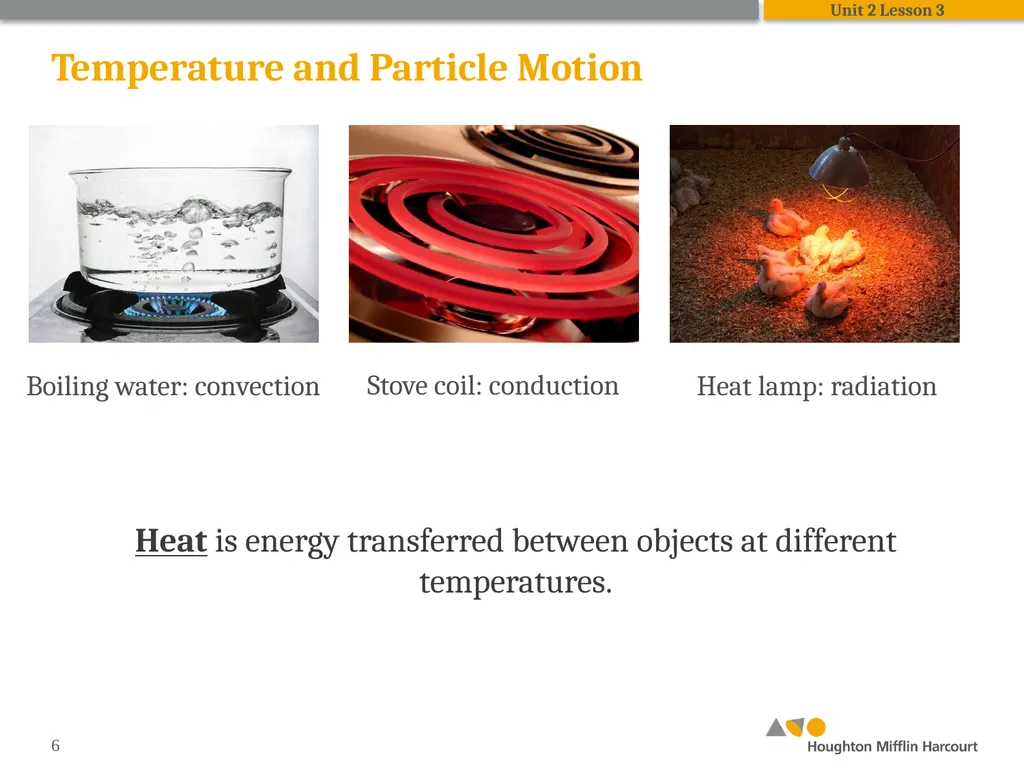 HMH Science Dimensions Physics Unit 2: Energy and - slide 6 of 36