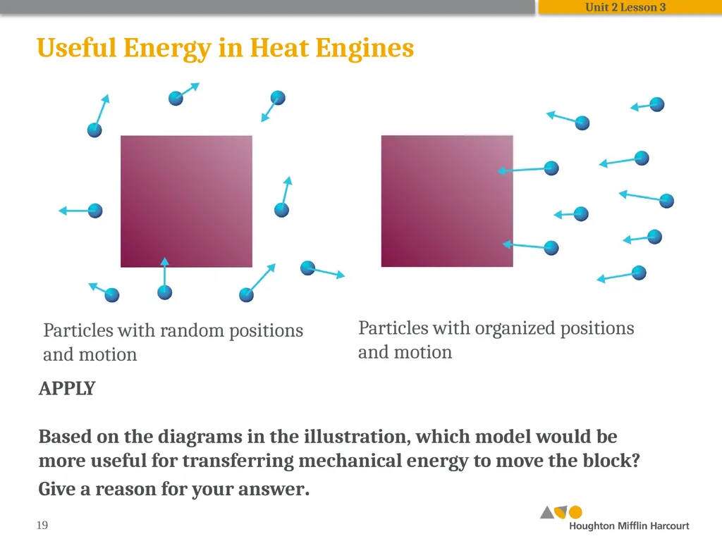 HMH Science Dimensions Physics Unit 2: Energy and - slide 19 of 36