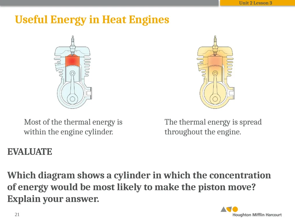 HMH Science Dimensions Physics Unit 2: Energy and - slide 21 of 36