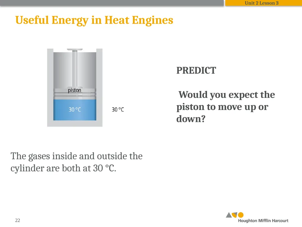HMH Science Dimensions Physics Unit 2: Energy and - slide 22 of 36
