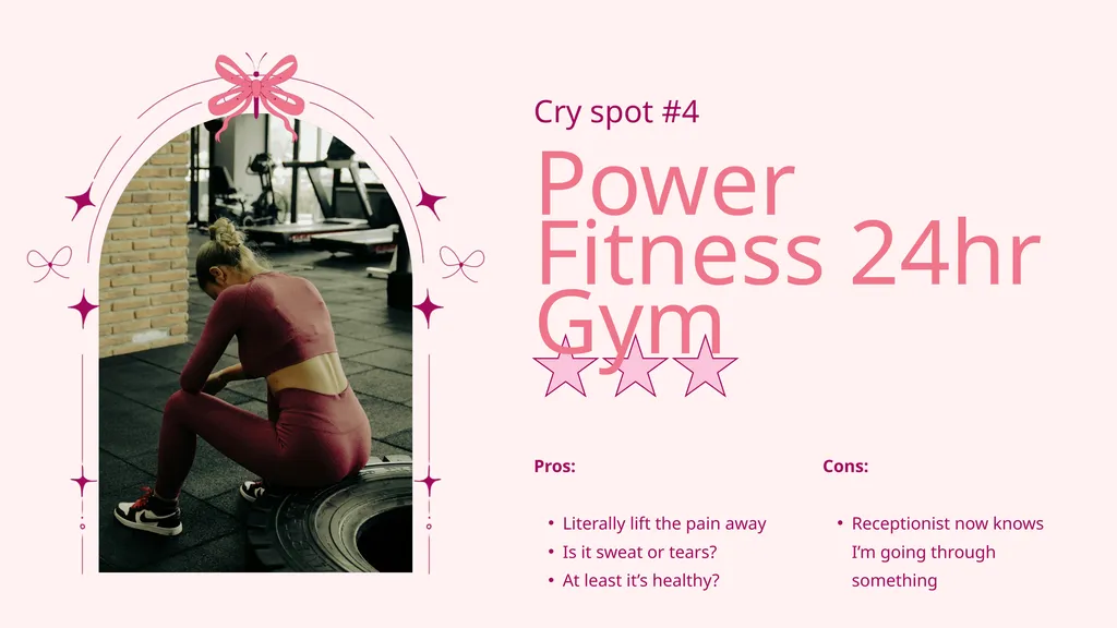 Cried Rating Places I’ve By Maeva Ahearn My 5 - slide 6 of 11