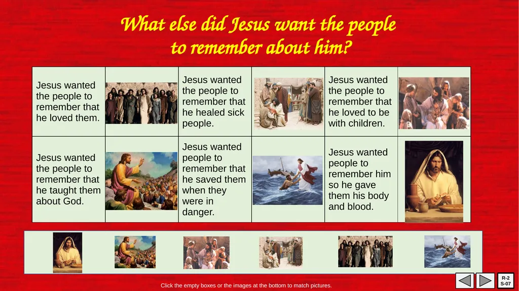 The Last Supper R-2 S-01 Learning Intentions The - slide 7 of 11