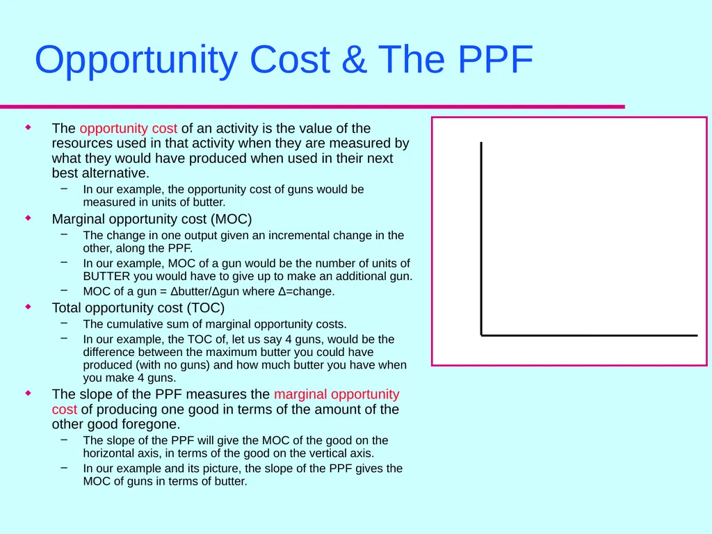 The PPF: Position, Properties and Opportunity - slide 9 of 17