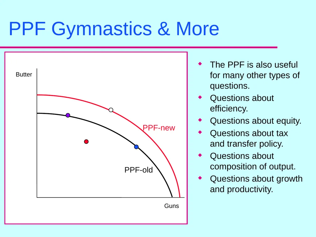 The PPF: Position, Properties and Opportunity - slide 17 of 17