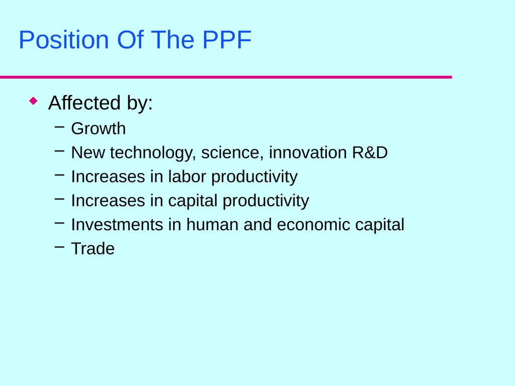 The PPF: Position, Properties and Opportunity - slide 15 of 17