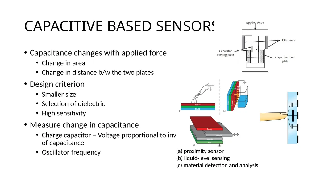 TACTILE SENSORS FOR ROBOTIC APPLICATIONS Pedro - slide 5 of 17