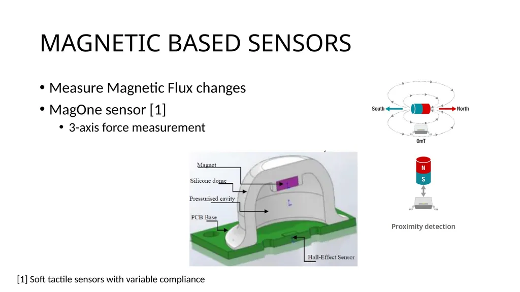 TACTILE SENSORS FOR ROBOTIC APPLICATIONS Pedro - slide 9 of 17