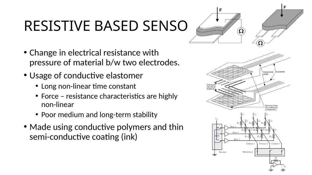 TACTILE SENSORS FOR ROBOTIC APPLICATIONS Pedro - slide 4 of 17