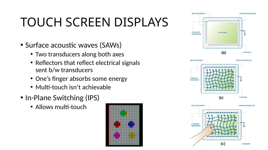 TACTILE SENSORS FOR ROBOTIC APPLICATIONS Pedro - slide 12 of 17