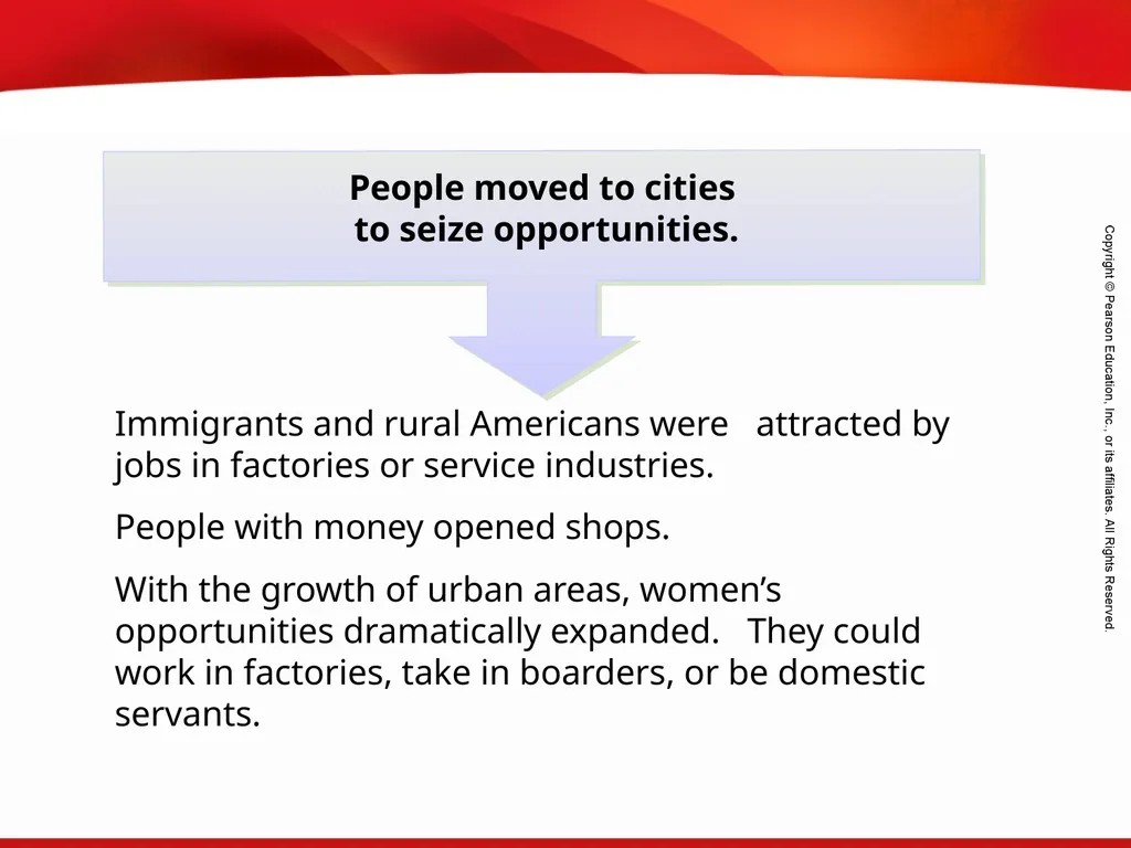 Urbanization After 1865 Terms and People - slide 6 of 15