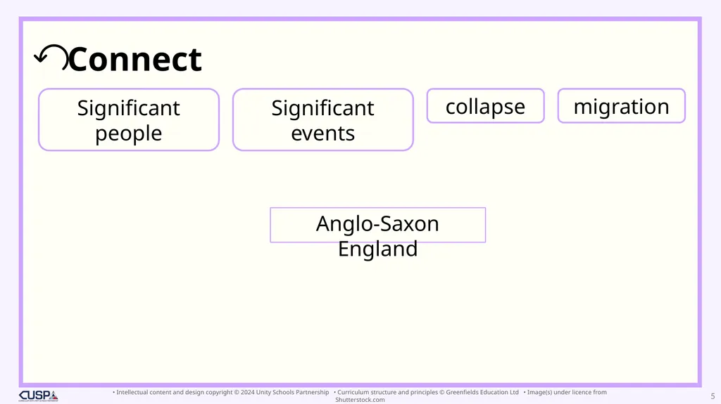 Year 10 To what extent was Anglo-Saxon England - slide 5 of 91
