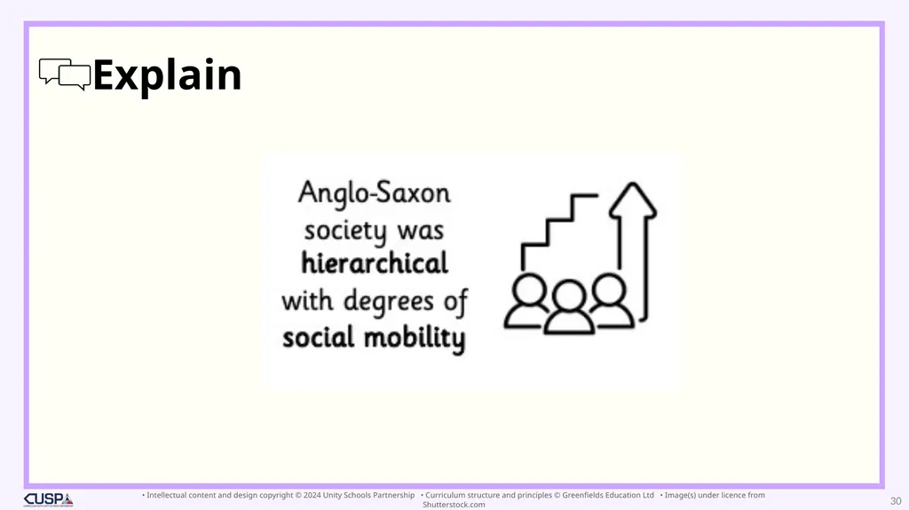 Year 10 To what extent was Anglo-Saxon England - slide 30 of 91