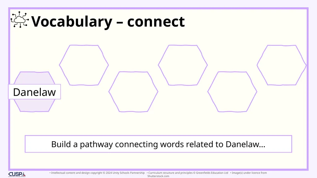 Year 10 To what extent was Anglo-Saxon England - slide 9 of 91