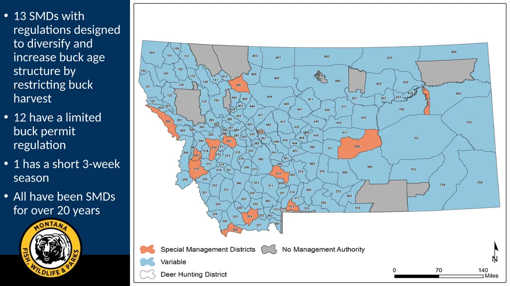 Mule Deer Adaptive Harvest Management Deer - slide 29 of 39