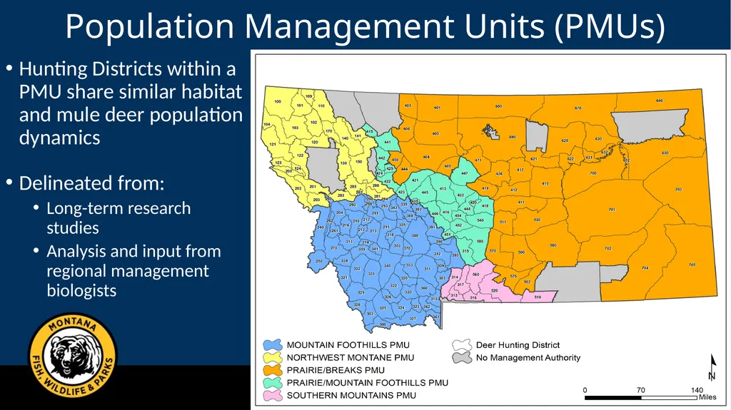 Mule Deer Adaptive Harvest Management Deer - slide 10 of 39