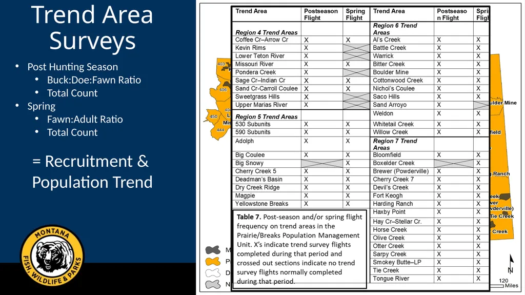 Mule Deer Adaptive Harvest Management Deer - slide 15 of 39