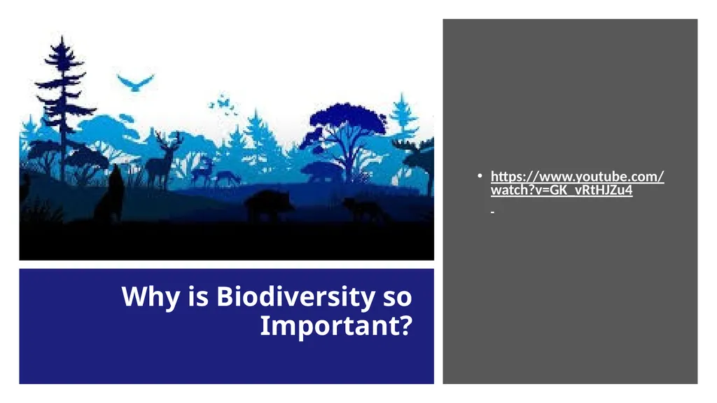 Unit 4 - Organizing Biodiversity Unit 5 - - slide 5 of 39