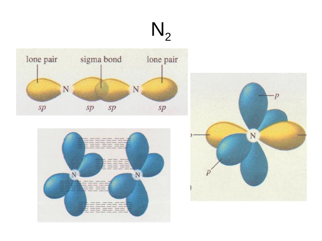 Covalent Bonding …electrons are shared Episode 9 – - slide 58 of 76