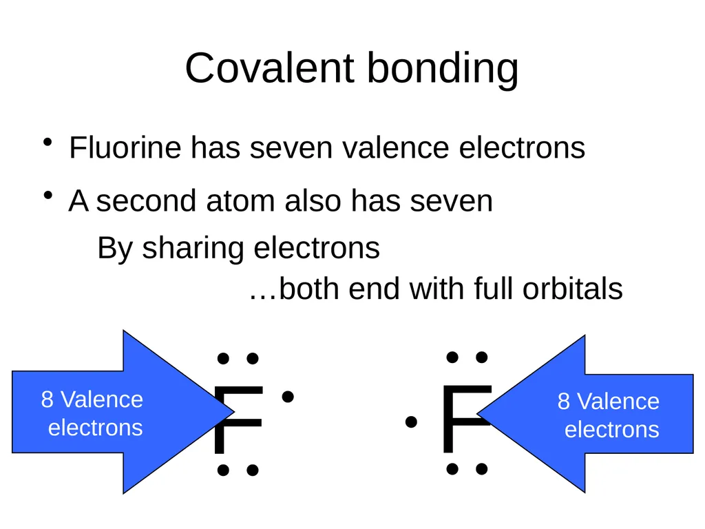 Covalent Bonding …electrons are shared Episode 9 – - slide 5 of 76