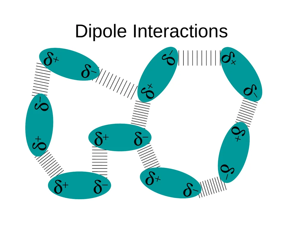 Covalent Bonding …electrons are shared Episode 9 – - slide 73 of 76