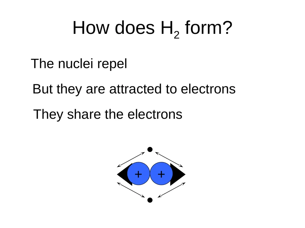 Covalent Bonding …electrons are shared Episode 9 – - slide 3 of 76