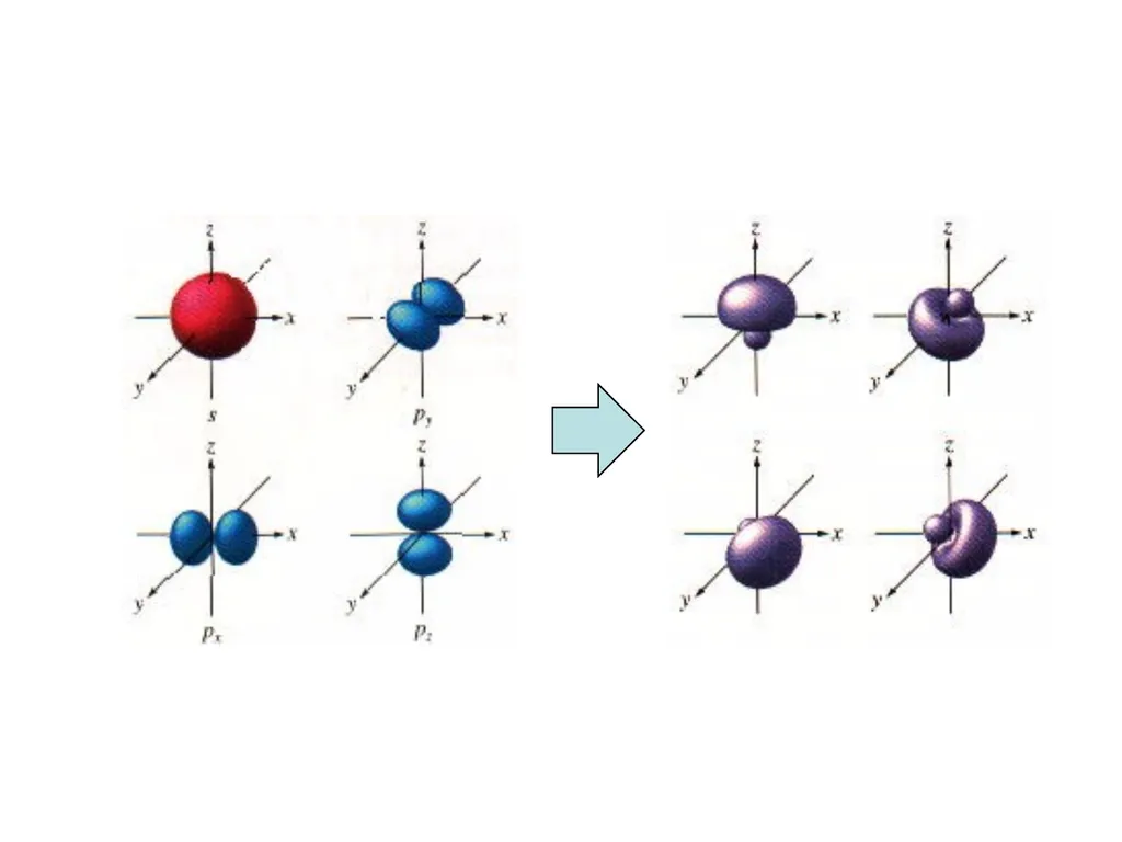 Covalent Bonding …electrons are shared Episode 9 – - slide 44 of 76