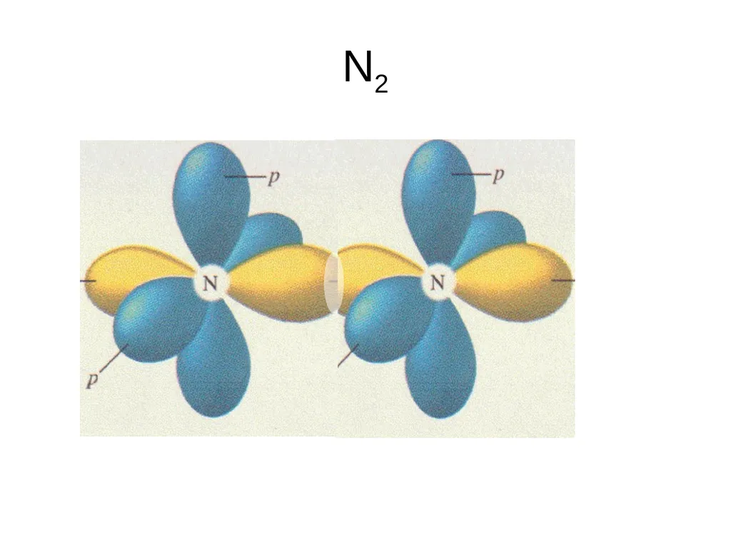 Covalent Bonding …electrons are shared Episode 9 – - slide 59 of 76